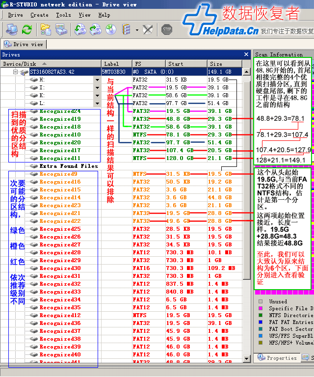 R-Studioǰṹһɨ